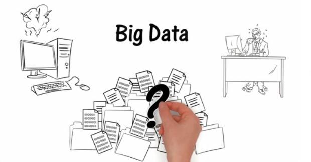 Infosion des Monats: Welche Risiken birgt "Big Data"?