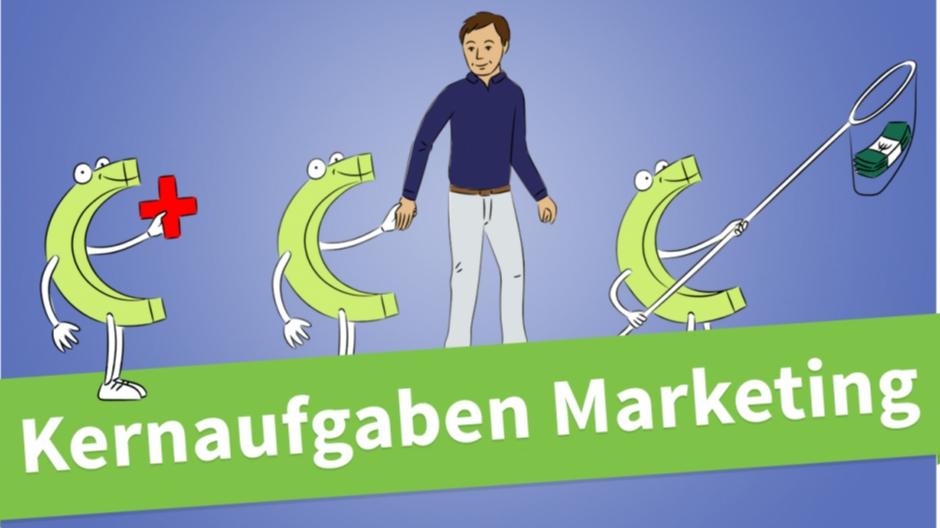 explain it: Die drei Cs des modernen Marketings