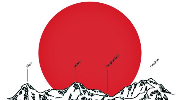 Transhelvetica: Zäumt das Thema Japan von hinten auf