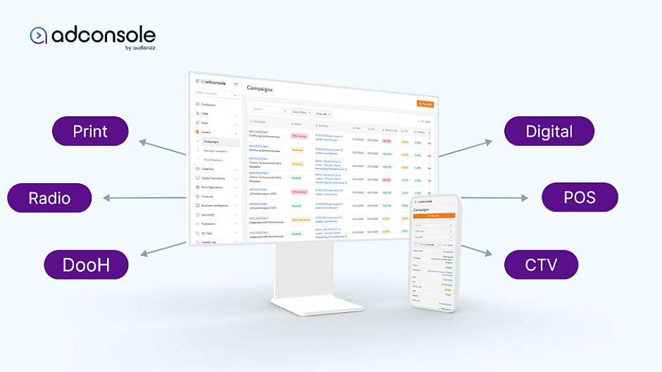 Advertorial: Mit der adconsole crossmediale Werbung effizient managen