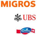 Das Markenmanagement in der Schweiz